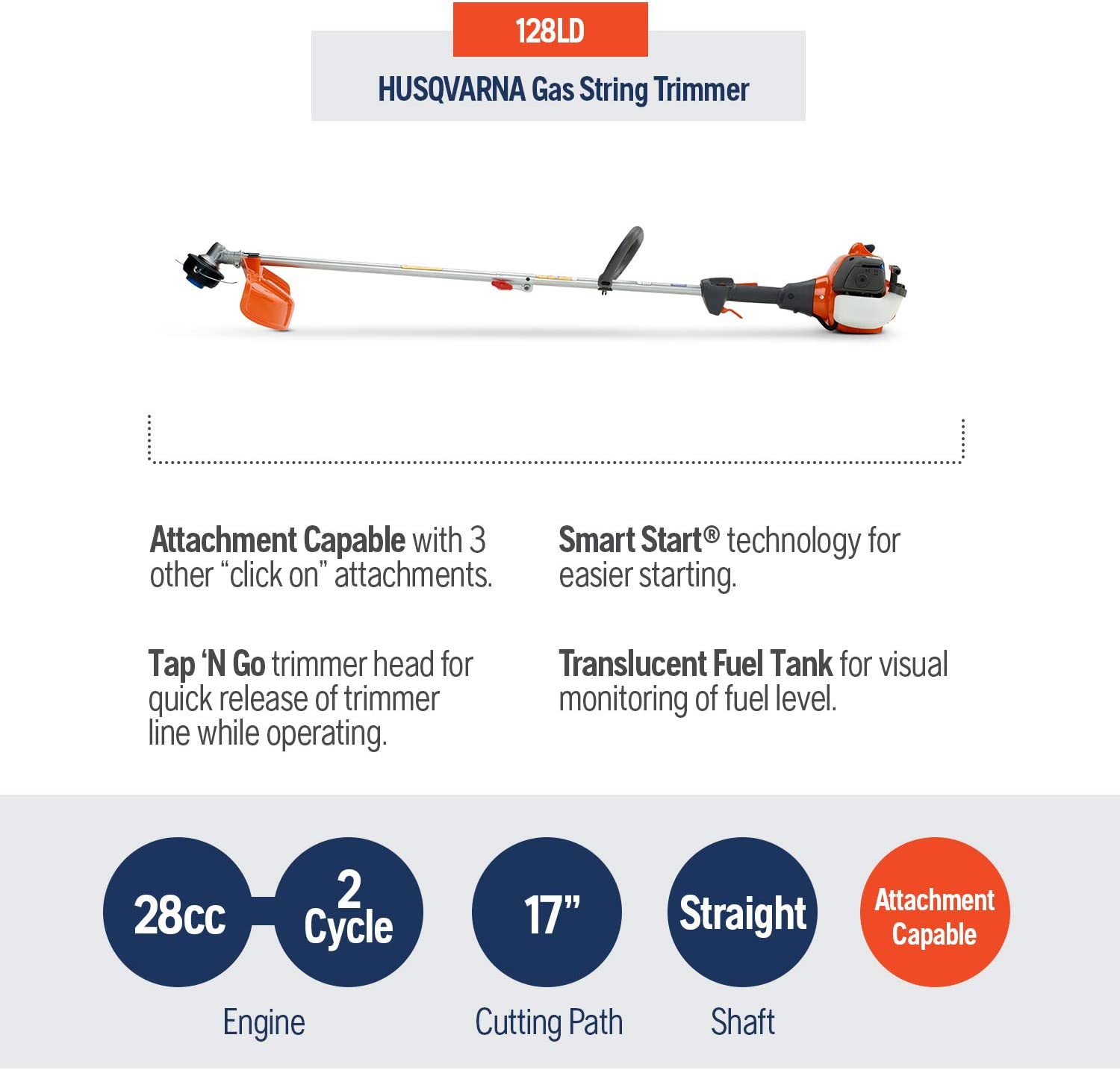 Husqvarna 128LD String Trimmer Review